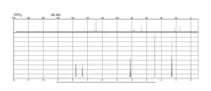 Ethyl p-toluenesulfonate 98%