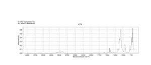 二乙氧基二苯基硅烷 97%