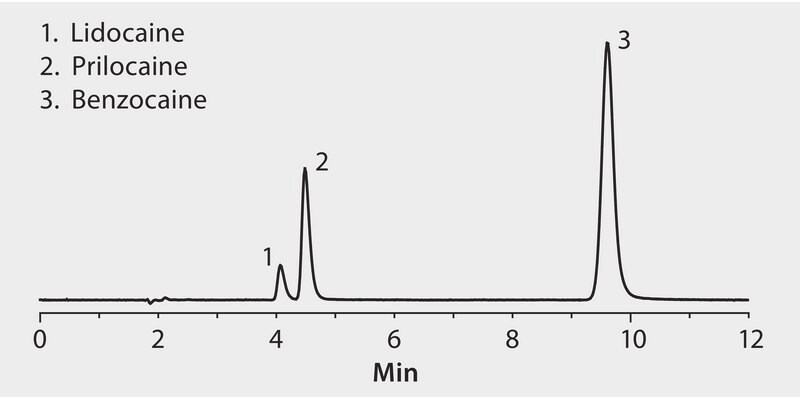 HPLC Analysis of Anesthetics, Local on Ascentis® Phenyl application for HPLC