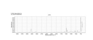 Phenylacetylene 98%