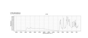 咖啡酸 ≥98.0% (HPLC)