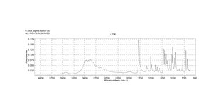 (S)-α-氨基-γ-丁内酯 盐酸盐 97%
