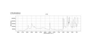 2,3-二氰基氢醌 98%