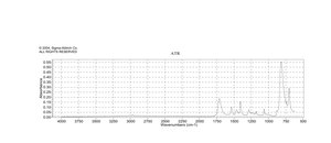 四甲基氟代脲六氟磷酸酯 97%