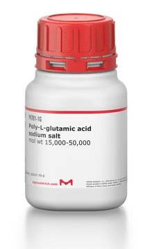 Poly-L-glutamic acid sodium salt mol wt 15,000-50,000