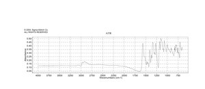 Ethyl Violet cationic triarylmethane dye