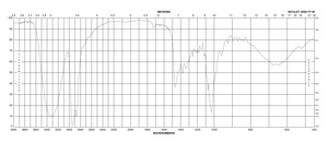 4,8-双(羟甲基)三环[5.2.1.02,6]癸烷，异构体混合物 96%