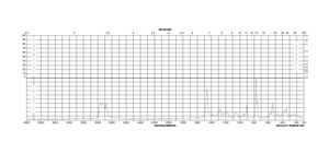 2,2-Dimethyl-1,3-propanediol 99%
