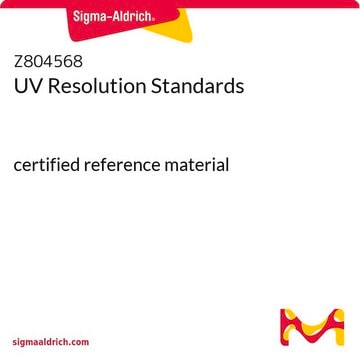 UV Resolution Standards certified reference material