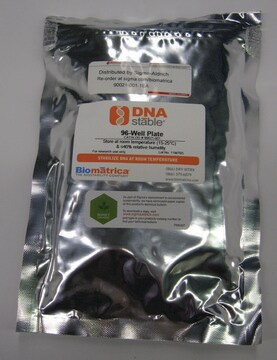 DNAstable&#174; 96-well plate, for room temp preservation of DNA