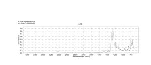 2-萘基硼酸 ≥95.0%