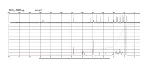 Digitoxigenin