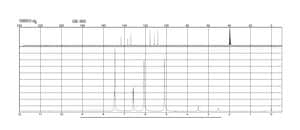 4-Nitro-o-phenylenediamine 98%