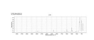 1-Phenyl-2-trimethylsilylacetylene 99%