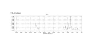 叔戊基甲基醚 97%