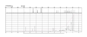 Cholic acid from bovine and/or ovine, ≥98%