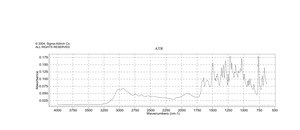 L -2-氨基己二酸 ≥98% (TLC)