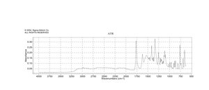 (+)-6-Aminopenicillanic acid 96%