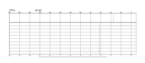 1,4,7-Trithiacyclononane 97%