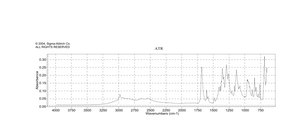 3-羧基苯硼酸频哪醇酯 97%