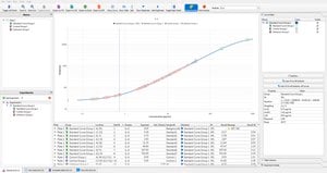 Belysa Immunoassay Curve Fitting Software
