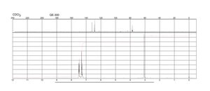 Phenylacetylene 98%
