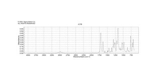 Ethyl cinnamate 99%