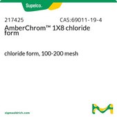 AmberChrom™ 1X8 氯化物形式 chloride form, 100-200 mesh