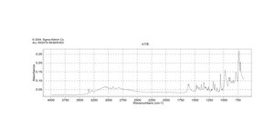 (1R,2S)-(+)-顺式-1-氨基-2-茚醇 99%