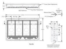 Grace Bio-Labs CultureWell™ coverglass inserts, with 4 chambered coverglasses wells, 2, well diam. × thickness 15 mm × 1.5 mm, well volume 300-500 μL