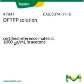 DFTPP 溶液 certified reference material, 1000 μg/mL in acetone