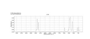 1-十六烷磺酸 钠盐 98%