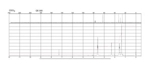 1,7-Heptanediol 95%