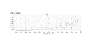 4-咪唑丙烯酸 99%