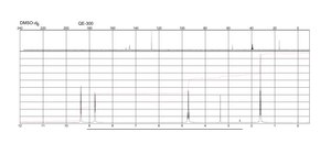 Ethyl viologen diperchlorate 98%