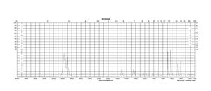 γ-Thiobutyrolactone 98%