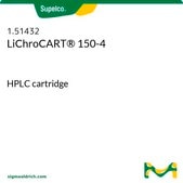 LiChroCART™ 150-4 HPLC cartridge