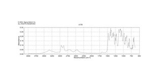 双(新戊基乙二醇)二硼 96%