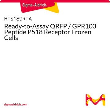 Ready-to-Assay QRFP / GPR103 Peptide P518 Receptor Frozen Cells