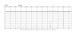 3-Chloro-2,2-dimethyl-1-propanol 99%