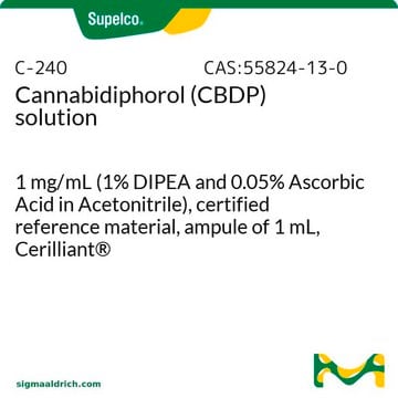 Cannabidiphorol (CBDP) solution 1&#160;mg/mL (1% DIPEA and 0.05% Ascorbic Acid in Acetonitrile), certified reference material, ampule of 1&#160;mL, Cerilliant&#174;