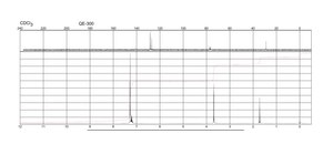 Benzyl mercaptan 99%