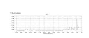 三苯基甲醇 97%