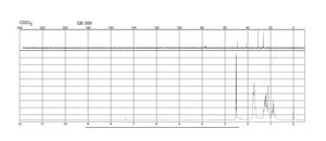 Cyclohexanemethylamine 98%