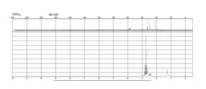 Triethylenetetramine technical grade, 60%