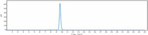 Anti-CEACAM5 / CEA / CD66e Reference Antibody