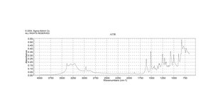 对氨基苯基乙醇 97%