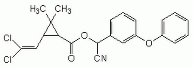 Cypermethrin Synthetic type II pyrethroid. Potent inhibitor of calcineurin (protein phosphatase 2B; IC&#8325;&#8320; = 40 pM). May also have varied effects on ion channels.