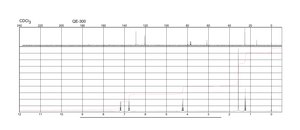 Clofibrate liquid