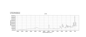 2-氰基-4′-溴甲基联苯 97%